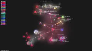 francescopace/espectre - Gource visualisation