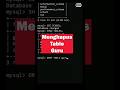 Cara Menghapus Tabel | MySQL | #shorts