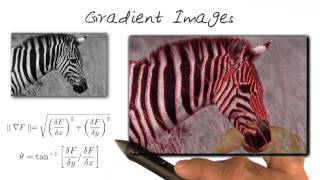 Gradient Images Cont