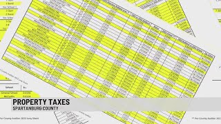 Spartanburg County residents are seeing an increase in taxes after this year's property reassessment