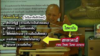 รวมธรรม ๑๔๐ #พุทธวจน