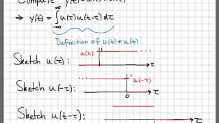 Convolution Integral Example 01 - Convolution of Two Unit Step Functions