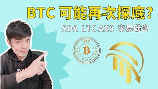 比特幣會再次探底? | 美股小心回調 | 以太幣多空應對計畫 | AXS準備暴漲? | ADA做多計畫