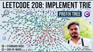 LeetCode 208: Implement Trie (Prefix Tree) | English | Trie | Medium | Bigger Picture | Clean Code