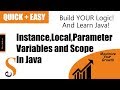 Type And Scope Of Variables In Java(Instance,Local, Parameter Variables)