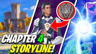 Fortnite Chapter 4 STORYLINE EXPLAINED! "Oathbound"
