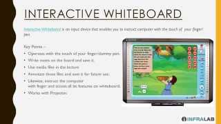 Smart Classroom Fundamentals