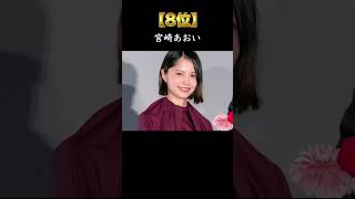 子供がいると知って驚いた女性芸能人TOP10