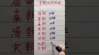 #手寫老人言#傳統文化#手寫#中國書法#硬筆書法#國學#人生 #老人言