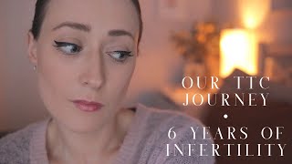 Our INFERTILITY + LOSS Journey To Date // Tim & Celeste