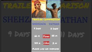 PATHAN vs SHEHZADA trailer comparison #shorts #youtubeshorts