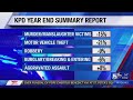 Knoxville Police share 2022 Year-End Summary Report