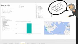Introduction to PSA Suite | PowerBI