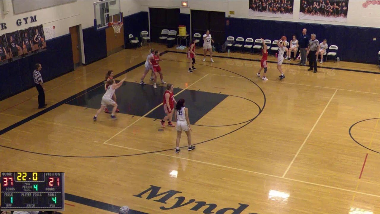 Mynderse Academy Vs Palmyra-Macedon High School Girls' JuniorVarsity ...