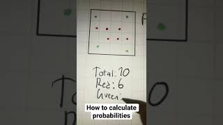 How to do, solve and calculate probabilities