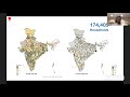 introduction to consumer pyramids household survey