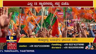 ಕೊಡಿಪ್ಪಾಡಿ,34 ನೆಕ್ಕಿಲಾಡಿ ಪಂಚಾಯಿತಿಗಳಲ್ಲಿ ಎಲ್ಲ ಸ್ಥಾನಗಳನ್ನು ಗೆಲ್ಲುವ ಮೂಲಕ ಪುತ್ತೂರಲ್ಲಿ  ಬಿಜೆಪಿ  ಜಯಭೇರಿ