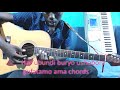 umuryango wa C# major scale lesson by Israel Iracyaturagiye menya C#amanota icurangirwamo