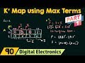 K' Map using Max Terms (Part 1)