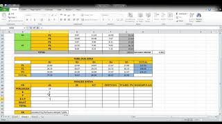 Mengolah Data RAL faktorial mudah dengan Excel