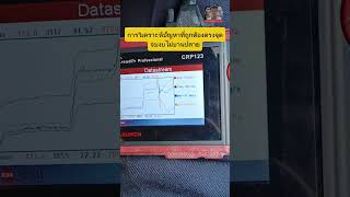 การใช้เครื่องมือวิเคราะห์ปัญหาที่ถูกต้องตรงจุดจบงบไม่บานปลาย #ซ่อมรถยนต์ #รถยนต์ #service