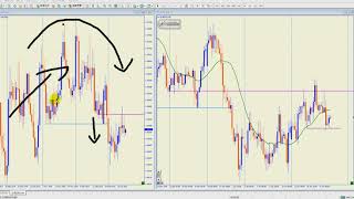 nanaFX 2020 1 17 相場分析メルマガ USDCAD EURCAD AUDCAD