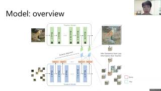 Stare at What You See: Masked Image Modeling without Reconstruction [CVPR 23]