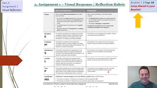 2 ELA 30 2 the Visual Reflection