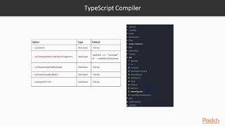 TypeScript for JavaScript Developers : Overview of the Ecosystem | packtpub.com