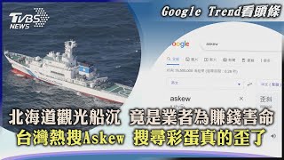 【Google Trend看頭條】北海道觀光船沉 竟是業者為賺錢害命 台灣熱搜Askew 搜尋彩蛋真的歪了