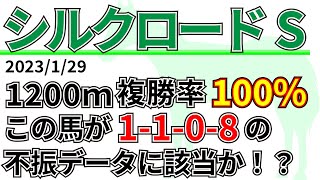 【シルクロードS2023】3連単高配当が狙えるも勝ち馬は人気馬から！？先週の結果\u0026データ\u0026有力馬情報\u0026予想