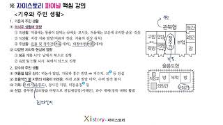 한국지리-J단원-기후와 주민 생활-개념강의