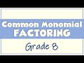 Common Monomial Factoring | Grade 8 Math [TAGALOG] | Ms Rosette