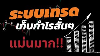 ระบบเทรดสั้น 5 นาที ด้วย Bollinger band 👍 สำหรับตลาด Forex มือใหม่ใช้ได้ ไม่ยากเลย