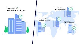 The unified bandwidth monitoring tool | ManageEngine NetFlow Analyzer