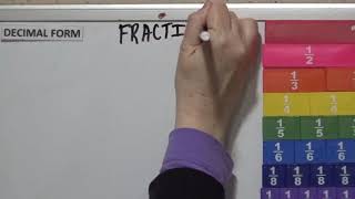 Teks 4.3 G Fractions: Represent Fractions Decimals-Tenths-Hundredths