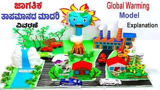 global warming (climate change) explanation in kannada | science project academy