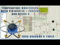 Temperature monitoring system with the PIC16F877A + Proteus + Micro C