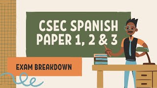 CSEC SPANISH -  EXAM BREAKDOWN (CXC SPANISH)