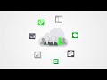 lexmark cloud services deutsch