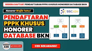 Pendaftaran PPPK Khusus Honorer Database BKN – Optimalisasi Penataan Honorer Seleksi PPPK 2024