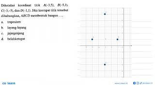 Diketahui koordinat titik A(-3,5), B(-5,1), c(-3,-3) , dan D(-1,1). Jika keempat titik tersebut d...