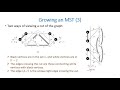 Lecture 11: Minimum Spanning Trees
