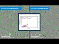 Visualize and Quantify Cellular Proliferation using xCELLigence RTCA eSight