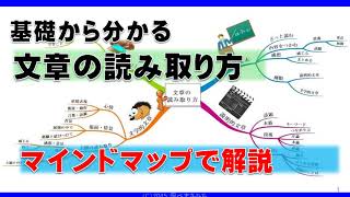 基礎から分かる文章の読み取り方　マインドマップで解説