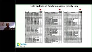 Live Microbes in the Food Supply: Why They Matter and How to Share Data with USDA