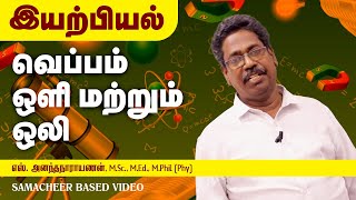 TNPSC - Physics வெப்பம் - ஒளி மற்றும் ஒலி