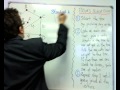 AQA Decision 1 4.02a Introducing Prim's Algorithm
