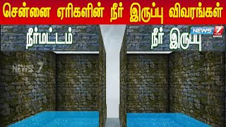 சென்னையில் உள்ள ஏரிகளின் நீர் இருப்பு விவரங்கள் | Chembarambakkam | Velachery | Korattur | Retteri