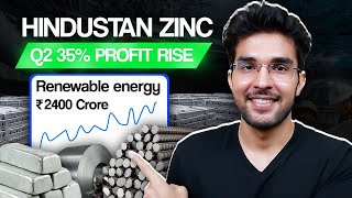 Hindustan Zinc Update | Q2 FY25 Results | Best in 4 Years | Record Revenue \u0026 Future Growth Plans